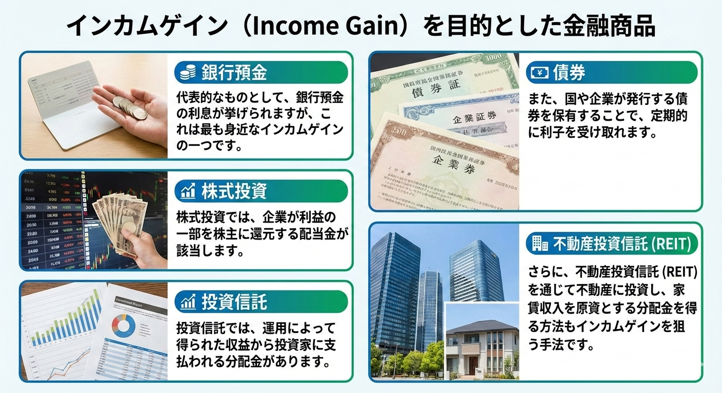 インカムゲインを目的とする場合、様々な金融商品が選択肢となります。