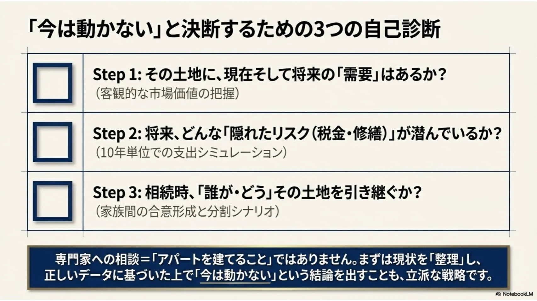 土地は、放置しても解決しない