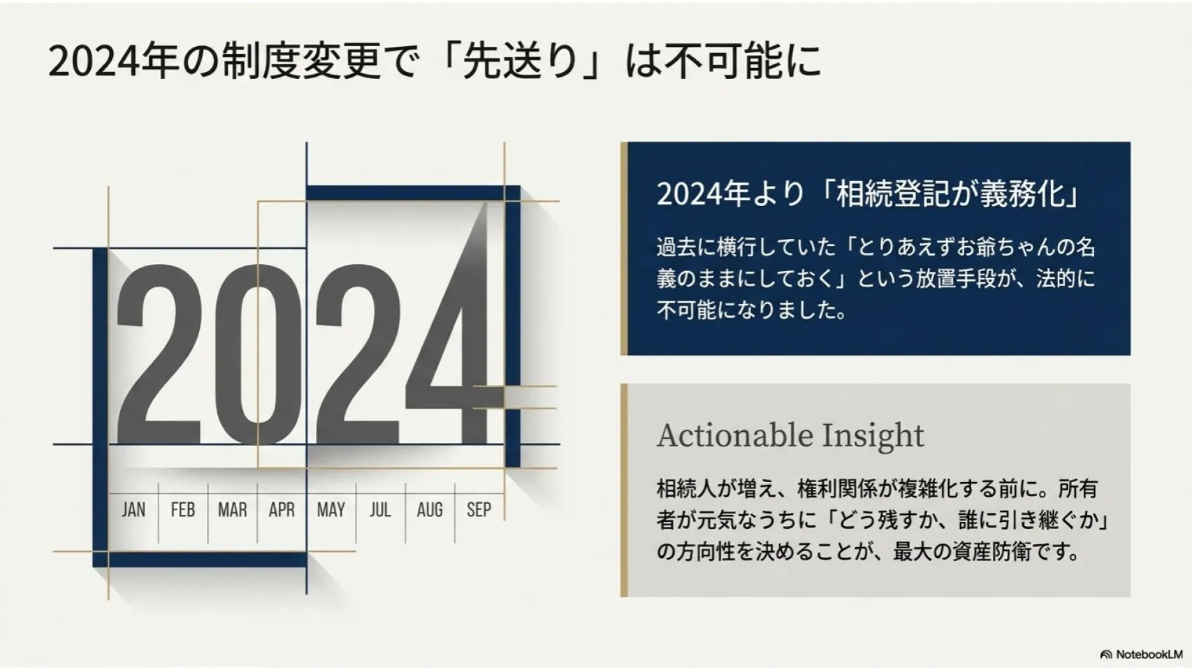 相続登記義務化で“放置”