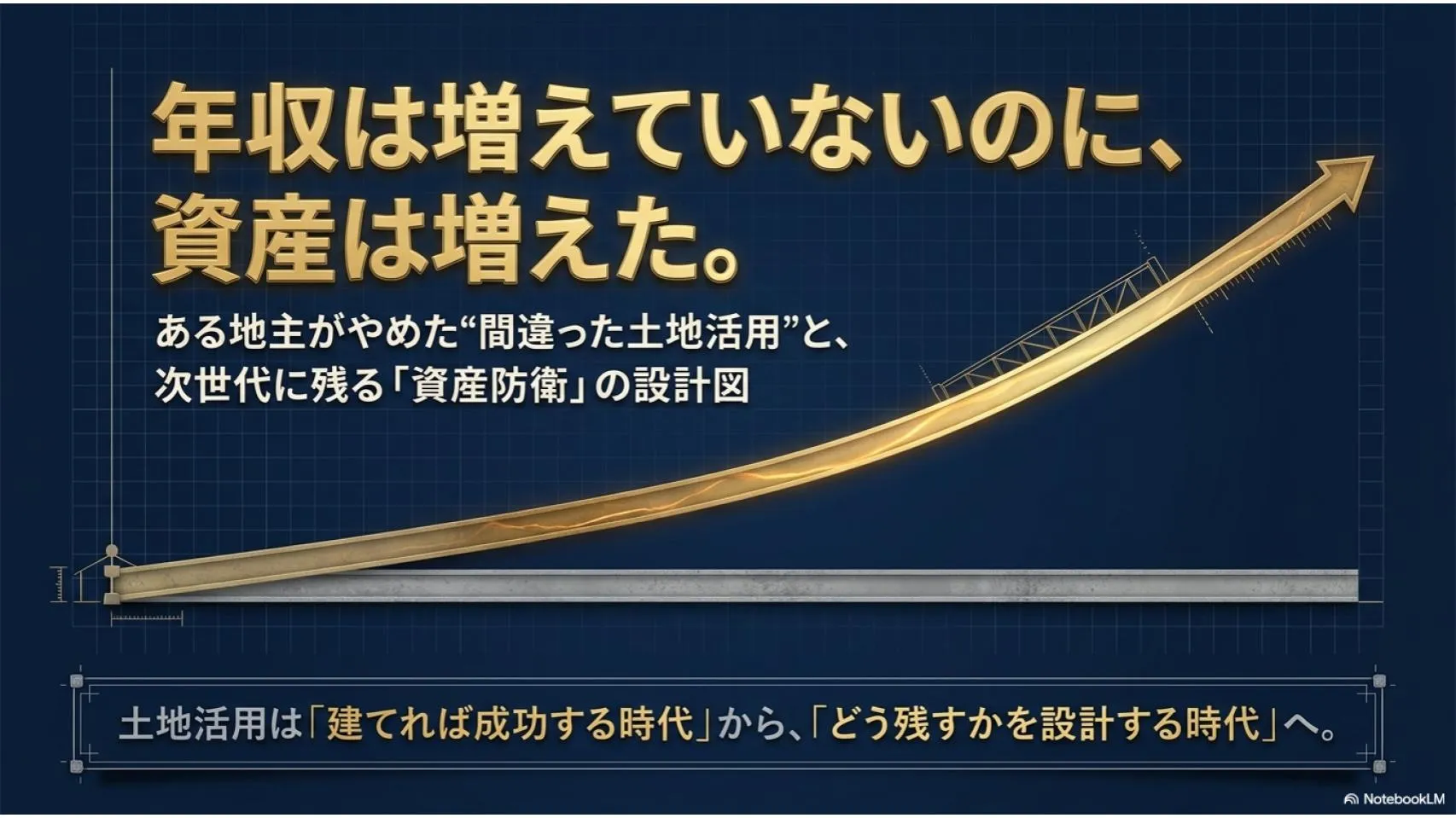 年収は増えていないのに資産は増えた